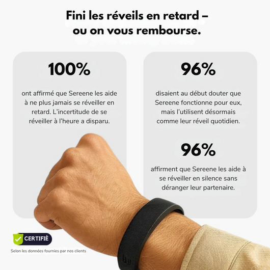 Bracelet VibeUp